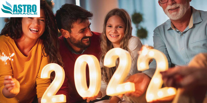Free Horoscope report by Date of birth